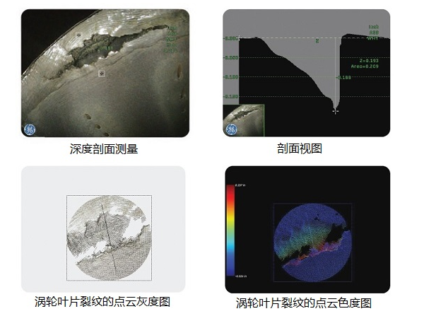工業(yè)內(nèi)窺鏡生產(chǎn)廠家推薦3D測(cè)量工業(yè)視頻內(nèi)窺鏡,提升發(fā)動(dòng)機(jī)孔探檢測(cè)效率！